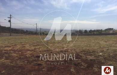 Imagem 2: Terreno (terreno em condominio fechado) , portaria 24hs, em condomínio fechado