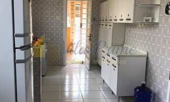 Imagem 5: Venda de Casas / Padrão na cidade de São Paulo