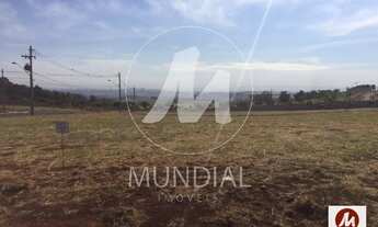 Imagem: Terreno (terreno em condominio fechado)