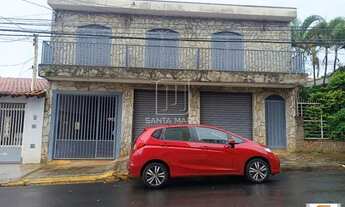 Imagem: Salão/Galpão (salão - térreo