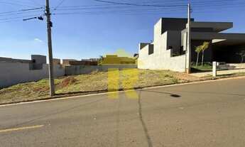 Imagem: Terreno em Condomínio à Venda em São