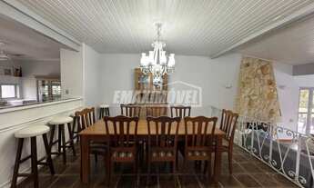 Imagem 6: Casa em Condomínios em Araçoiaba da Serra