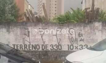 Imagem: Terreno à venda, 330 m² por R$ 1.060.000,00