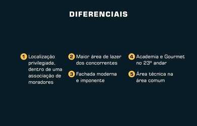 Imagem 2: APARTAMENTO 2 SUÍTES 73,39M² CAMINHO DAS ÁRVORES - BREVE LANÇAMENTO