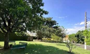 Imagem 4: Terreno à venda com 450m² no Condomínio Residencial Ville Coudert, Indaiatuba