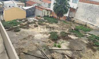 Imagem 2: SAO PAULO - Terreno - VILA MARIANA