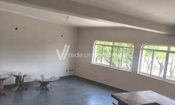 Imagem 4: Casa - Jardim Guarani - Campinas