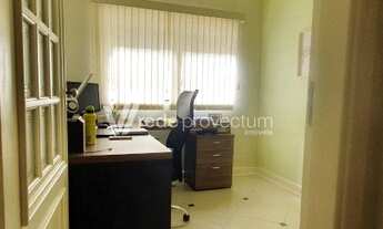 Imagem 6: Casa - Parque Imperador - Campinas