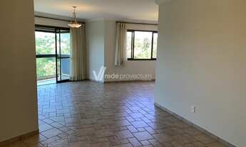 Imagem 2: Apartamento - Notre Dame - Campinas