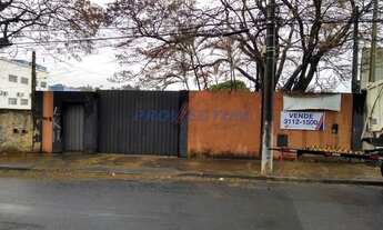 Imagem: Terreno - Parque Rural Fazenda Santa Cândida