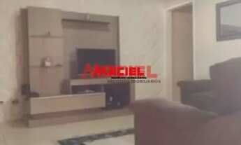 Imagem 4: Casa Padrão em Sao Jose dos Campos