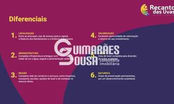 Imagem 6: LANÇAMENTO - BAIRRO PLANEJADO - TERRA DA UVA - JUNDIAÍ/SP