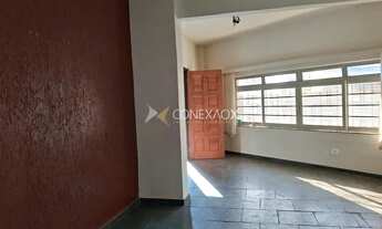 Imagem 5: Casa - Bonfim - Campinas