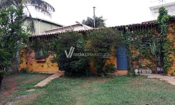 Imagem 6: Terreno - Jardim Itamarati - Campinas