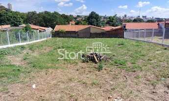 Imagem 5: Terreno - Parque dos Pomares - Campinas