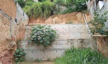 Imagem 4: Terreno no Bairro de Lourdes