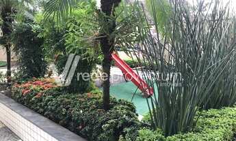 Imagem 4: Apartamento - Vila Itapura - Campinas