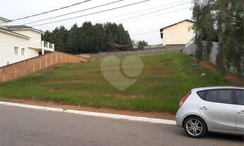 Imagem 6: Jundiaí - Loteamento/Condomínio - Reserva de São Carlos - Jundiaí Mirim - Jundiaí-SP