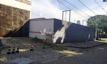 Imagem 7: Terreno - Jardim Novo Cambuí - Campinas