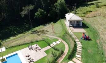 Imagem: Jundiaí - Loteamento/Condomínio - Caxambu