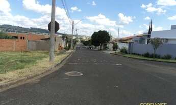 Imagem 4: Terreno à venda, 536 m² por R$ 350.000,00 - Jardim Europa - Jaguariúna/SP