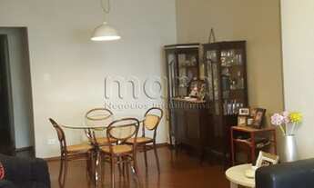 Imagem 3: SÃO PAULO - Apartamento Padrão - CAMBUCI