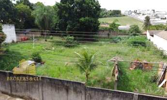 Imagem: Terreno para Venda em Presidente Prudente