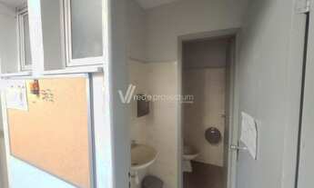 Imagem 6: Prédio - Centro - Campinas