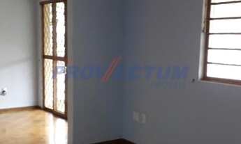 Imagem 6: Casa - Chácara da Barra - Campinas