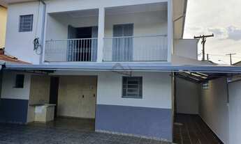 Imagem 5: Casa - Jardim Chapadão - Campinas