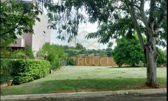 Imagem 1: Terreno - Chácara Santa Margarida - Campinas