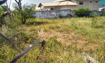 Imagem 4: Terreno - Parque Taquaral - Campinas