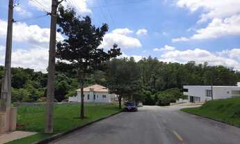Imagem 6: Terreno - Condominio Residencial Paradiso - Itatiba