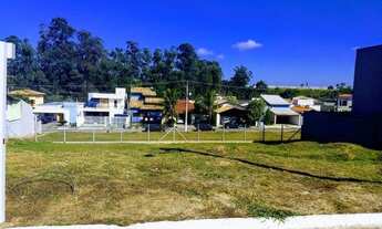 Imagem: Ótimo Terreno em Condomínio em Taubaté