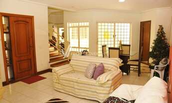 Imagem 3: Casa - Jardim Antonio Von Zuben - Campinas