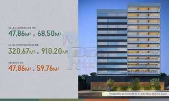 Imagem 3: Comercial Sala em Ribeirão Preto