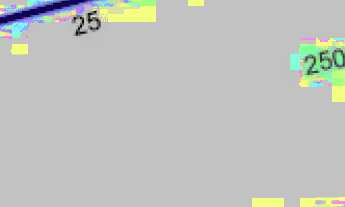 Imagem 4: TERRENO - VILA HUMAITÁ - SP