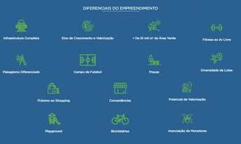 Imagem 6: Terreno 2015m² 100% OMERCIAL em Votorantim/SP