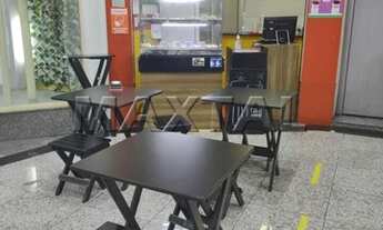 Imagem 3: Loja em galeria na Rua Voluntários da Pátria, há duas quadras do Metrô Santana, dando rend