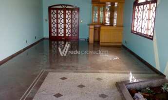 Imagem 4: Casa - Parque Taquaral - Campinas