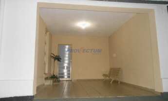 Imagem 4: Casa - Parque São Quirino - Campinas