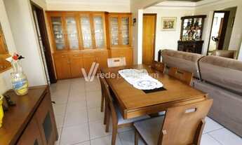 Imagem 5: Apartamento - Vila Industrial - Campinas