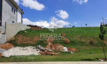 Imagem 2: Terreno para Venda em Taubaté, Condomínio Cyrela Landscape