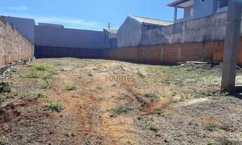 Imagem: Lote/Terreno para venda tem 250 metros quadrados