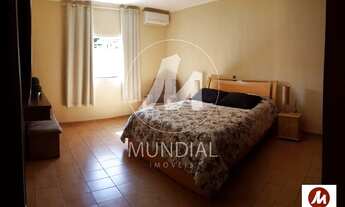 Imagem 2: Chacara (chacara) 4 dormitórios/suite, cozinha planejada, portaria 24 horas, em condomínio