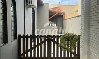 Imagem 7: Ribeirão Preto - Casa Padrão - Independência