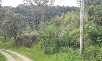 Imagem 5: Quintas de Pirapora- Fazenda Netinho- 3.865,00 M2