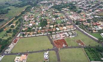 Imagem 5: Terreno Condomínio em Ribeirão Preto