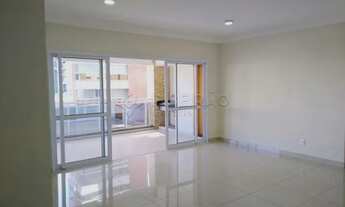 Imagem 5: Apartamento Padrão em Ribeirão Preto