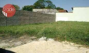 Imagem 2: Terreno à venda, 420 m² por R$ 320.000,00 - Parque Industrial Lagoinha - Ribeirão Preto/SP